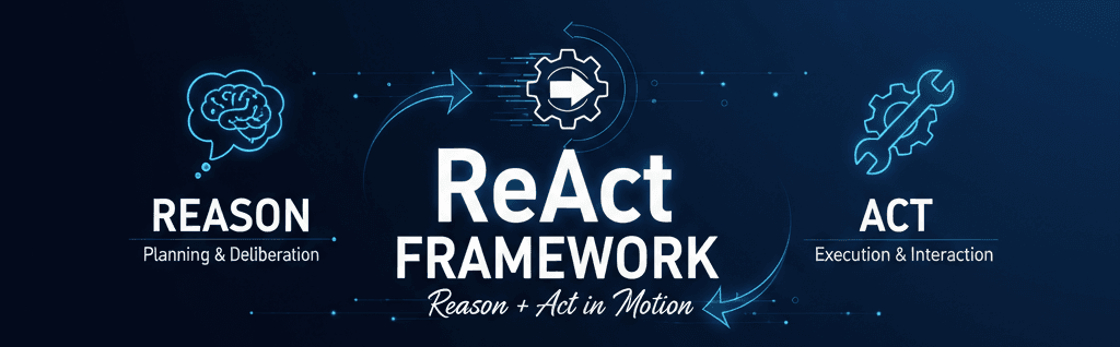 ReAct Framework - Reason + Act in Motion
